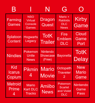 Nintendo Direct 2/8/2023 Bingo Card