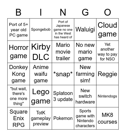 Nintendo Direct Bingo Card