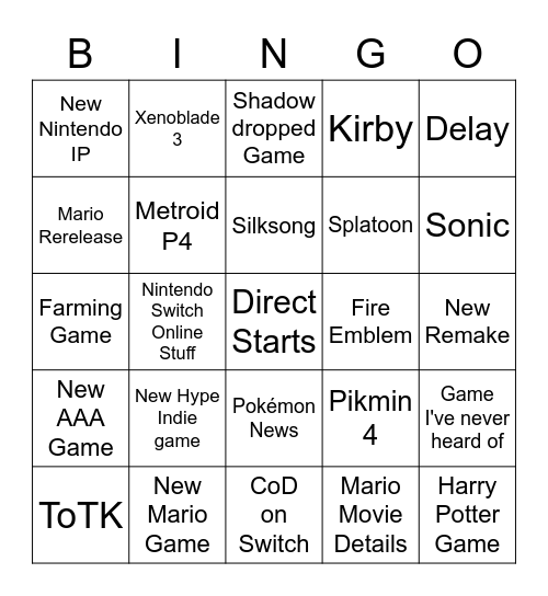 February 8, 2023 Nintendo Direct Bingo Card