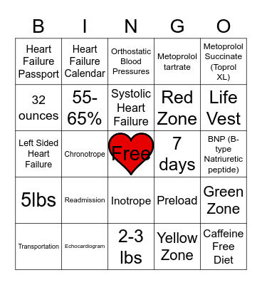 Heart Failure Bingo Card