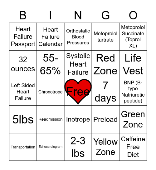 Heart Failure Bingo Card