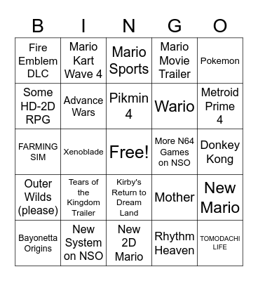 Nintendo Direct 2-8-2023 Bingo Card