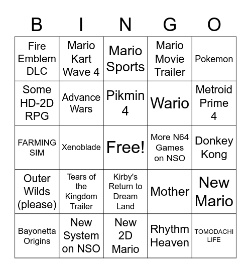 Nintendo Direct 2-8-2023 Bingo Card