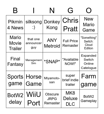 Nintendo Direct Bingo Card