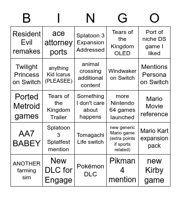 Direct Predictions (2/8) Bingo Card