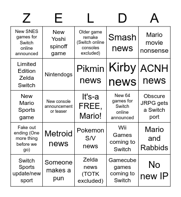 Nintendo Direct Bingo Card