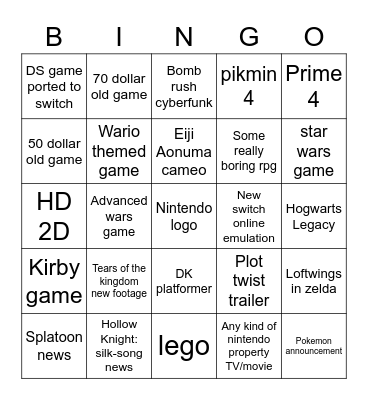 Nintendo Direct bingo Card