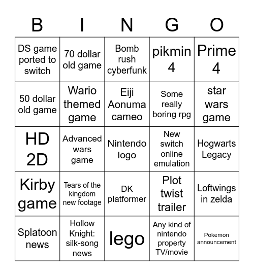 Nintendo Direct bingo Card