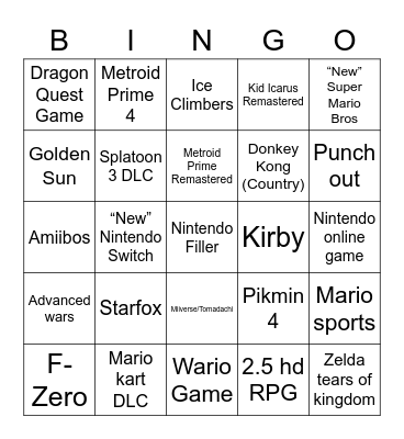 Nintendo Direct 2/2023 Bingo Card