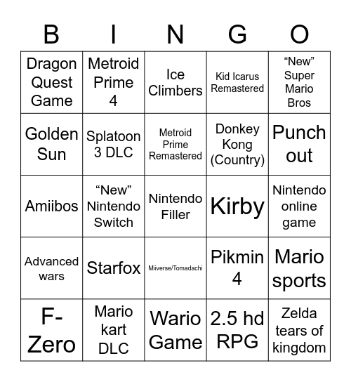 Nintendo Direct 2/2023 Bingo Card