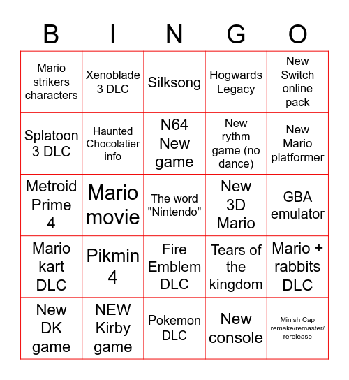 Nintendo Direct 2023 predictions Bingo Card