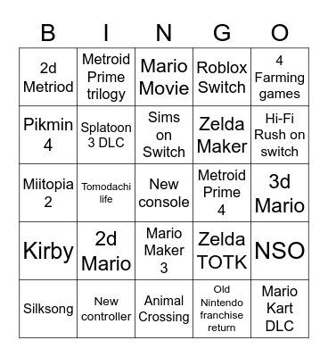Nintendo direct 2/8/23 Bingo Card