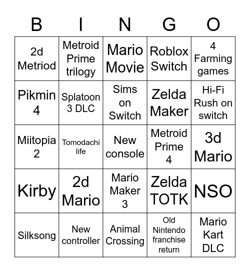 Nintendo direct 2/8/23 Bingo Card