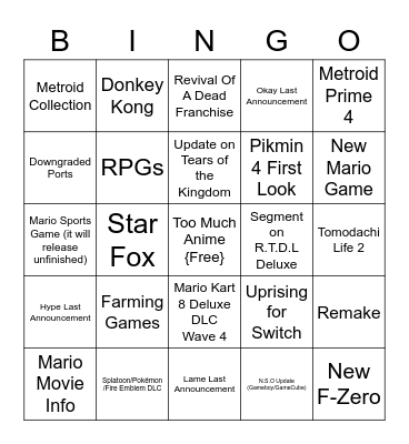 Nintendo Direct - 02.08.2023 Bingo Card