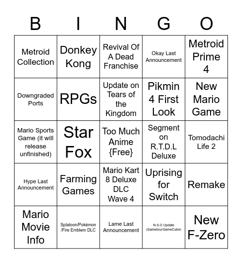 Nintendo Direct - 02.08.2023 Bingo Card