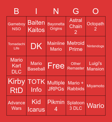 February 2022 Direct Predictions Bingo Card