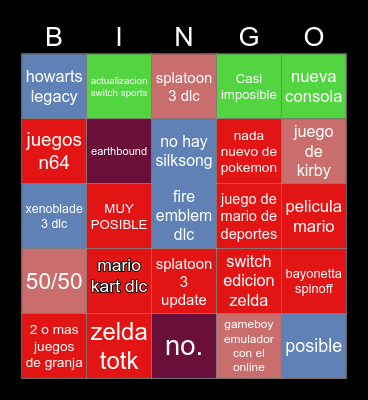 Nintendo direct (port) Bingo Card