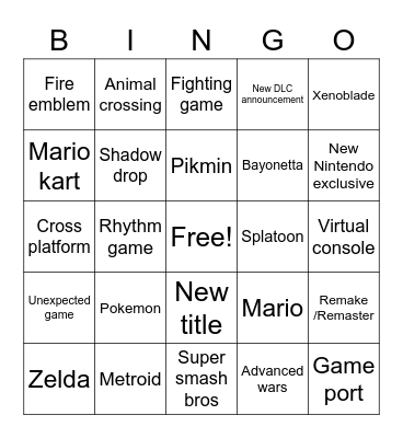 Nintendo direct bingo Card