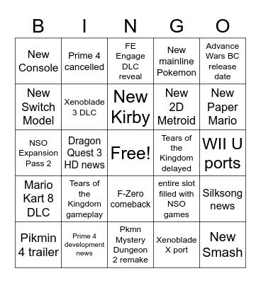 Nintendo Direct Bingo Card