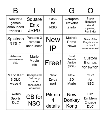 Nintendo Direct 2/8/23 Bingo Card