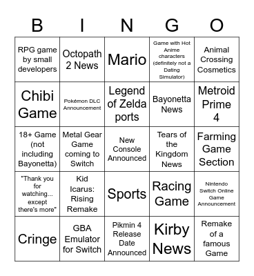 Nintendo Direct Bingo Card Bingo Card