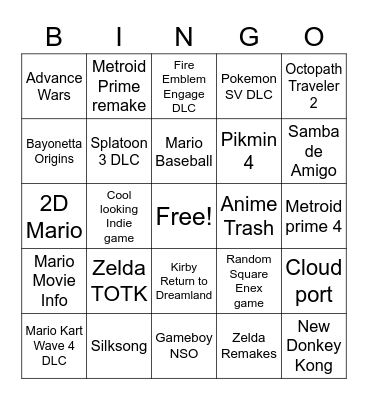 Nintendo direct Bingo Card