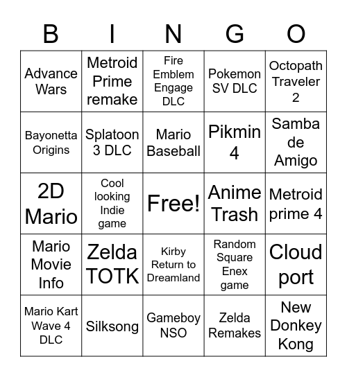 Nintendo direct Bingo Card