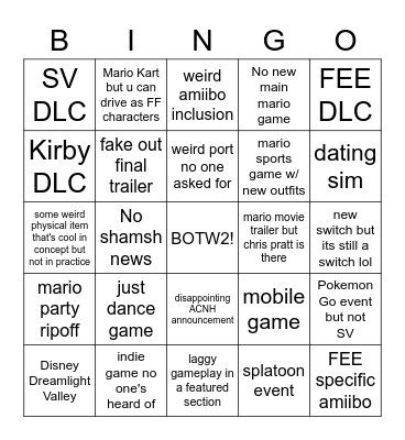 Nintendo Direct 2023 Predictions Bingo Card