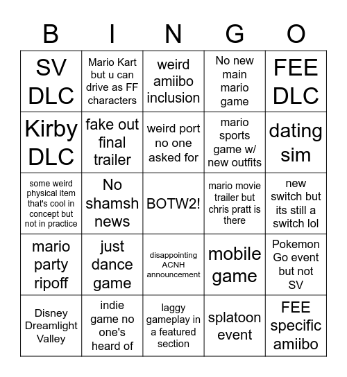 Nintendo Direct 2023 Predictions Bingo Card