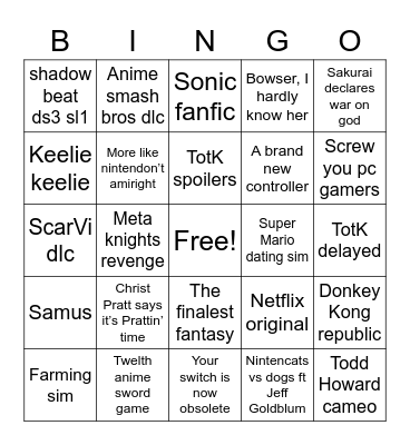 Nintendoo dironk Bingo Card