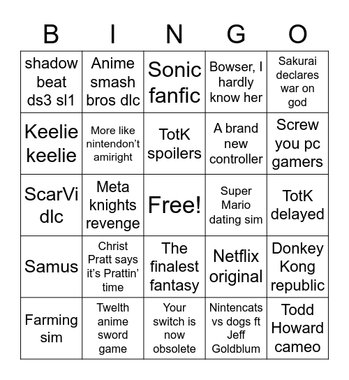 Nintendoo dironk Bingo Card