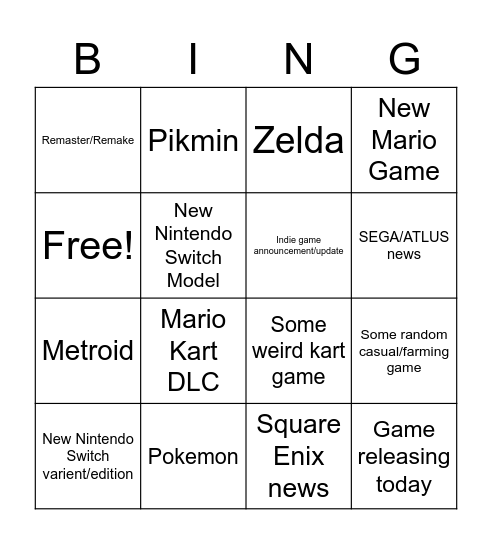 Nintendo Direct 02-08-2023 Bingo Card