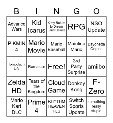 Nintendo Direct 2.8.23 Bingo Card