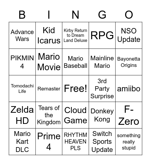 Nintendo Direct 2.8.23 Bingo Card