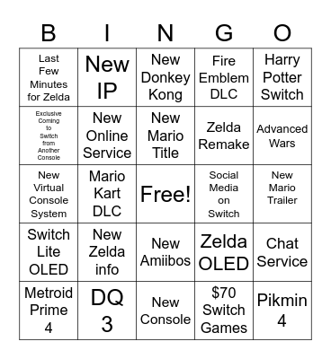 Nintendo Direct 2023 Bingo Card