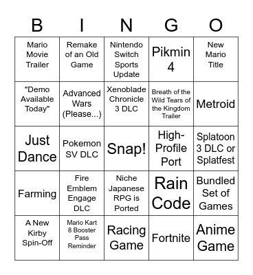 Nintendo Direct 2/8/2023 Bingo Card