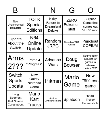 Nintendo Direct 2/8/23 Bingo Card