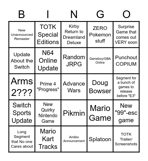 Nintendo Direct 2/8/23 Bingo Card