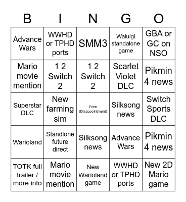 Nintendo Direct Bingo Card