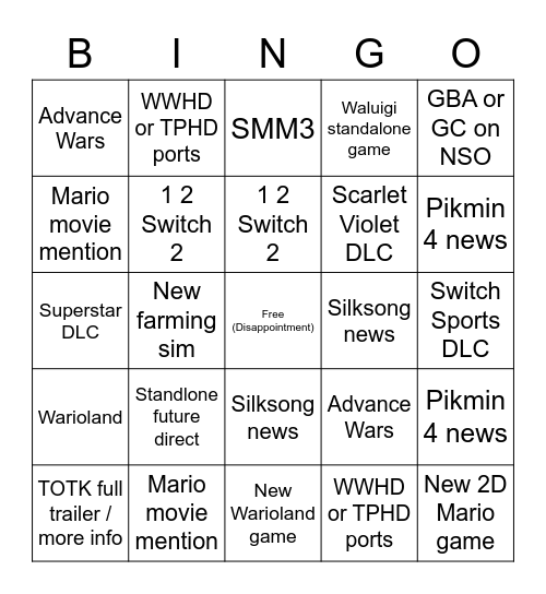 Nintendo Direct Bingo Card