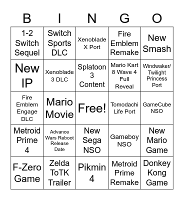 Nintendo Direct Bingo Card