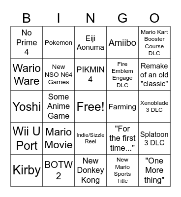 Nintendo Direct 2/8/2023 Bingo Card