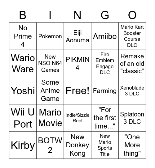 Nintendo Direct 2/8/2023 Bingo Card