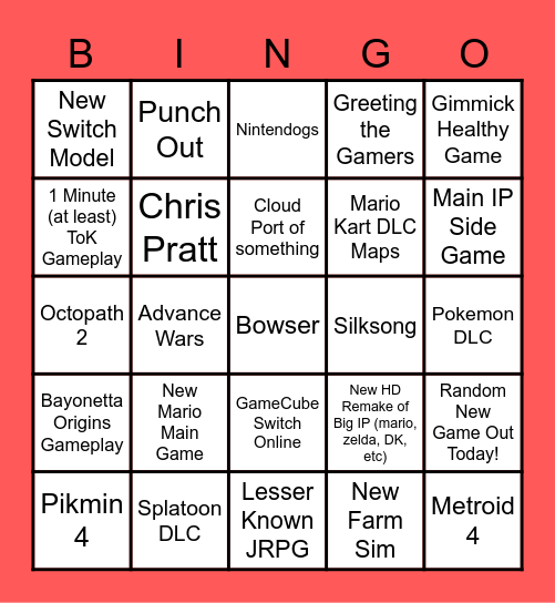 Nintendo Direct 2023 Bingo Card