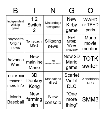 Nintendo Direct Bingo Card