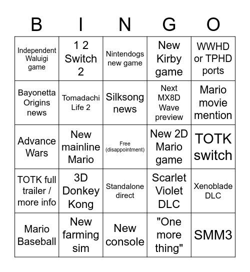 Nintendo Direct Bingo Card