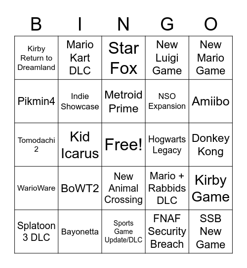 Nintendo Direct Bingo Card