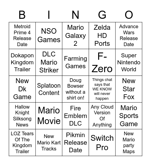 Nintendo Direct 2/8/23 Bingo Card