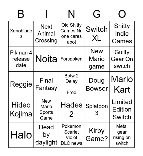 Nintendo Direct Feb 2023 Bingo Card