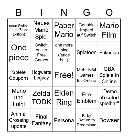 Nintendo Direct Bingo Card